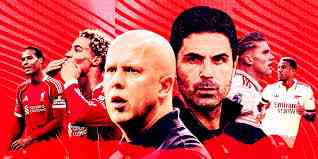 Premier League Weekend Preview: Liverpool vs Arsenal Headlines Exciting Fixtures | MirrorLog
